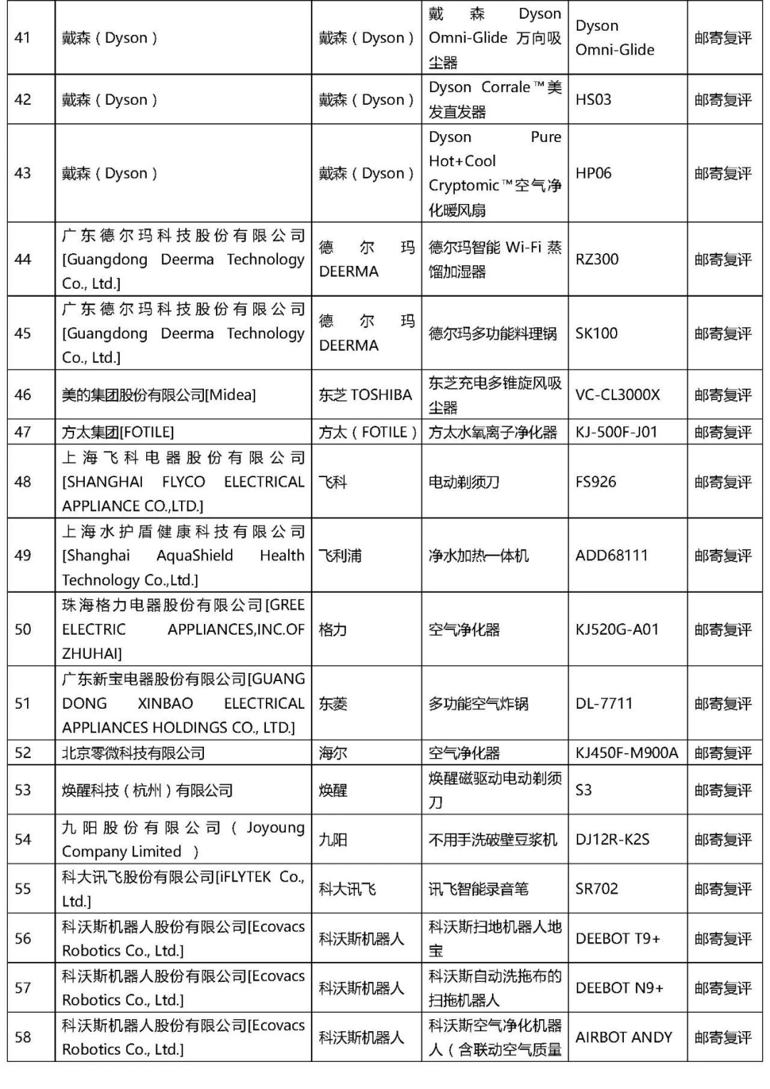 2021年“AWE艾普蘭獎(jiǎng)”專(zhuān)業(yè)評(píng)審類(lèi)入圍結(jié)果公布