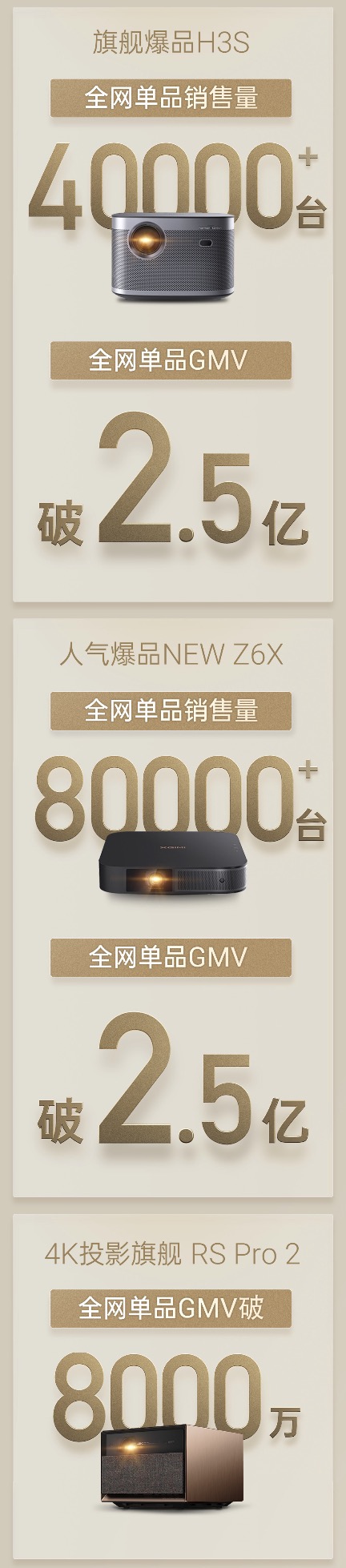手機屏幕截圖

中度可信度描述已自動生成