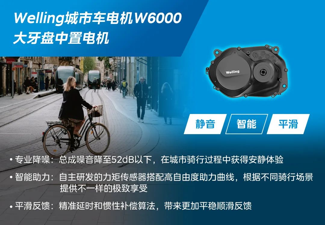 Motinova和Welling雙品牌3款E-bike電驅新品亮相EUROBIKE 2022