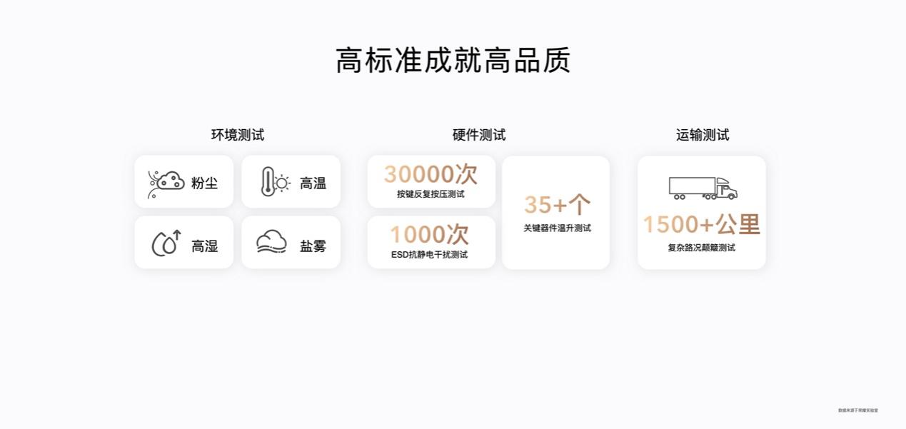 圖形用戶界面, 應用程序

描述已自動生成