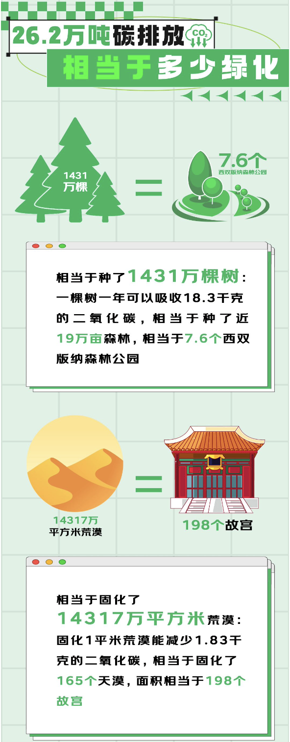 圖片包含 日歷

描述已自動生成