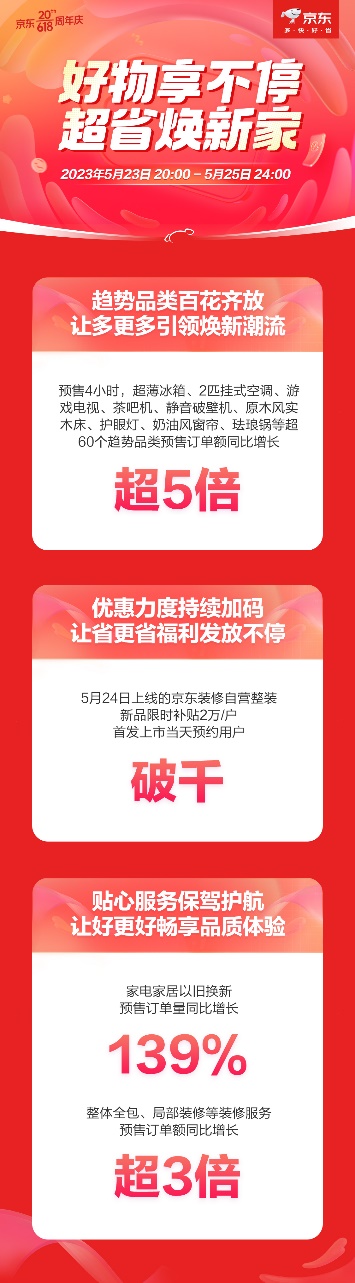 文本, 日歷

描述已自動生成