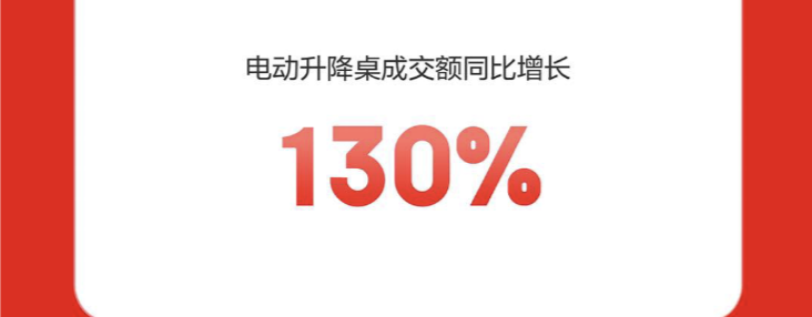 圖片包含 文本

描述已自動生成
