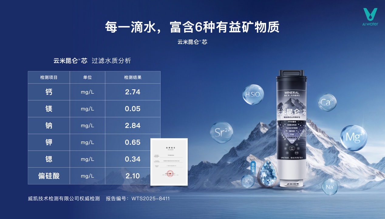 圖形用戶界面, 網站

描述已自動生成